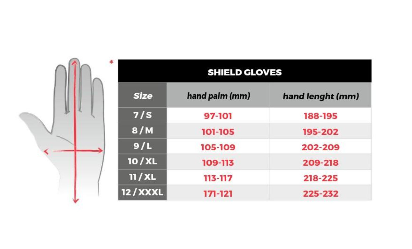 GLOVES SHIELD