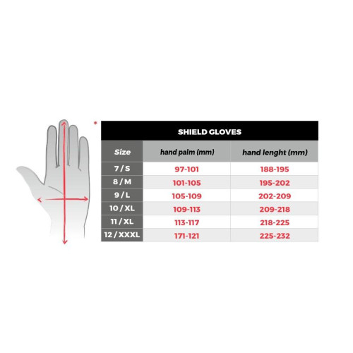 GLOVES SHIELD