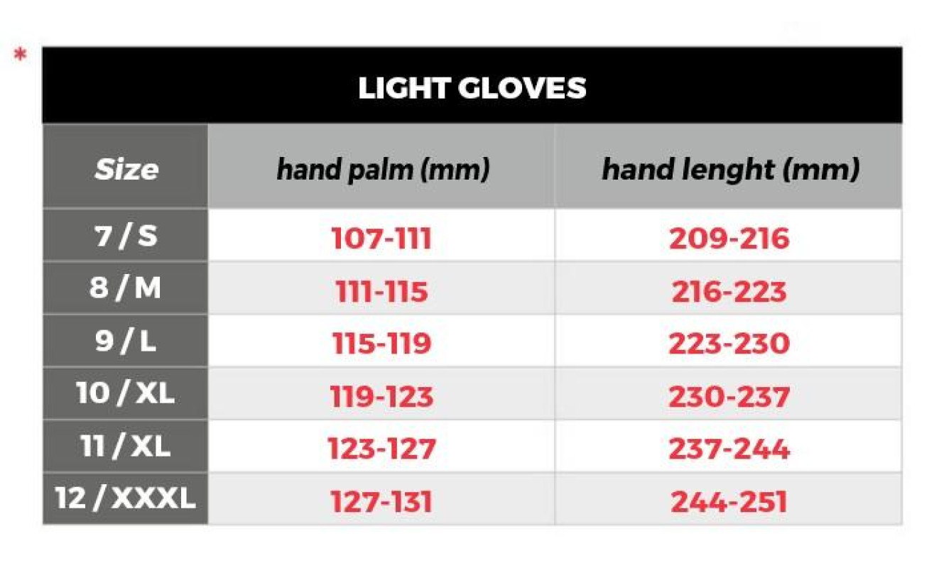 GLOVES LIGHT