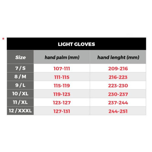 GLOVES LIGHT